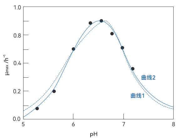 pHάỡʵӰ